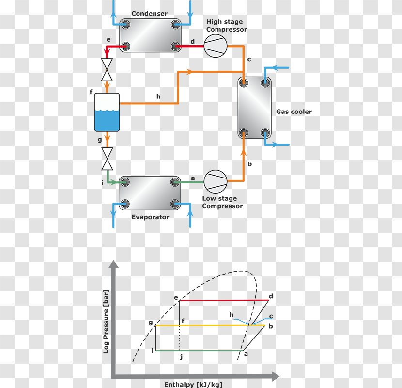 Line Point Angle - Light Transparent PNG