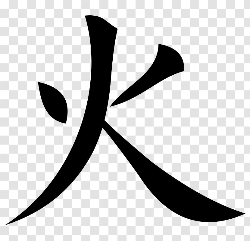 Kanji Hieroglyph Japanese Fūrinkazan Clip Art - O Transparent PNG