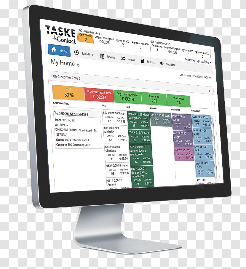 TASKE Technology, Inc. Computer Software Monitors License Call Centre - Single Customer View - Integra Business Systems Inc Transparent PNG