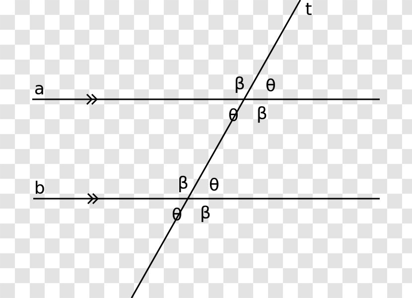 Parallel Transversal Line Angle Axiom - Diagram Transparent PNG