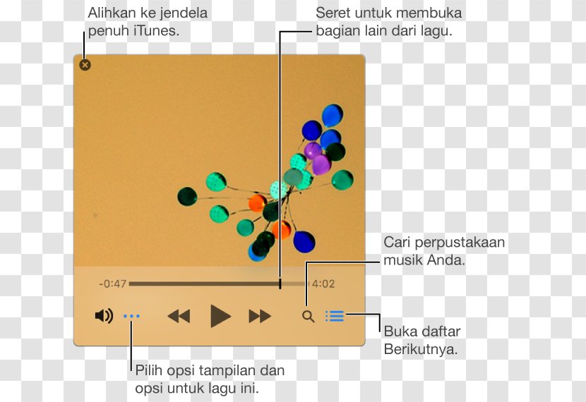 Window Treatment Button Song Cursor - Tree Transparent PNG