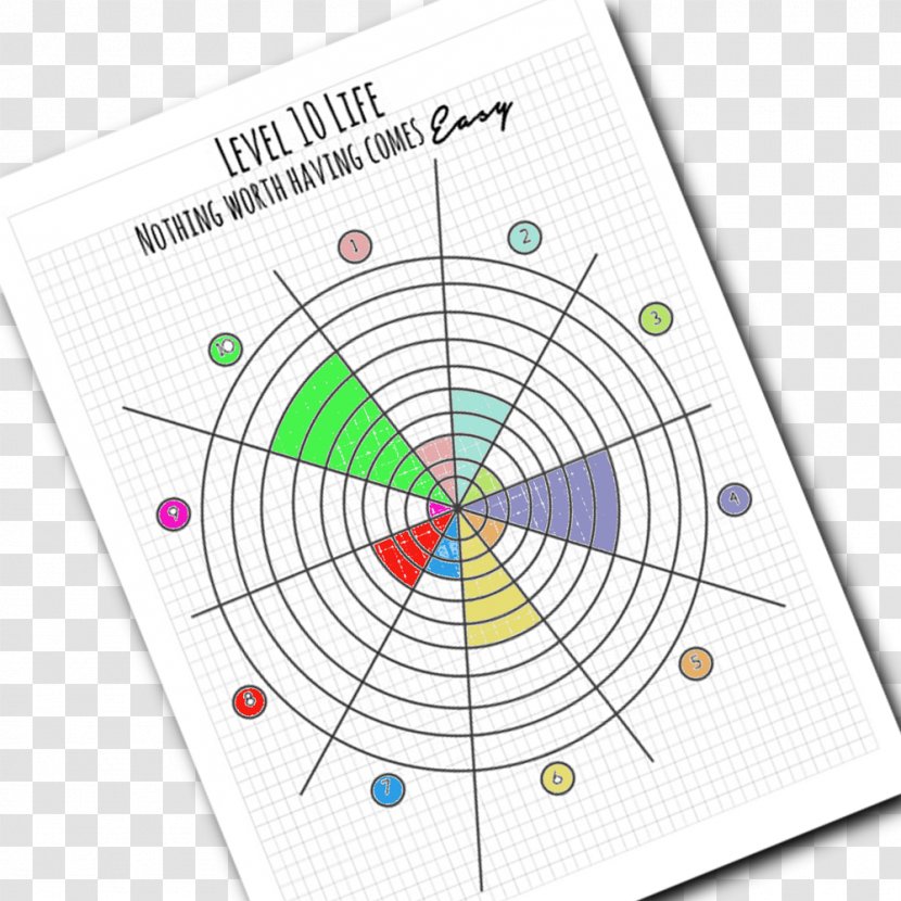 Graph Paper Of A Function Polar Coordinate System Chart - Inch Transparent PNG