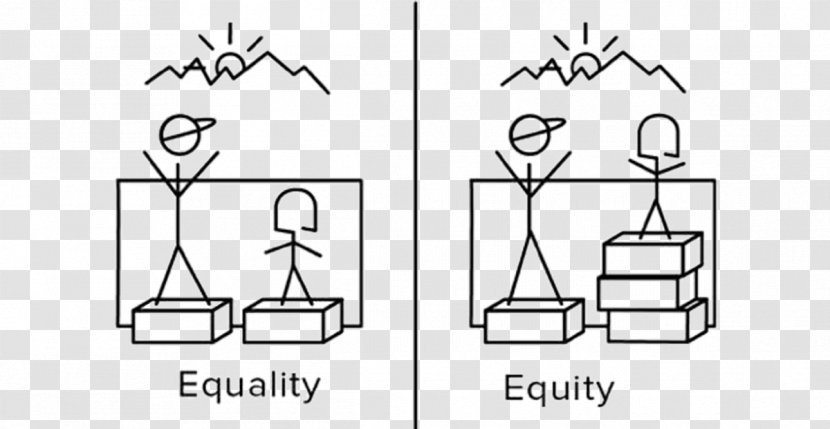 Paper Social Equality Idea Equity Feminism - Concept - Healthily Transparent PNG