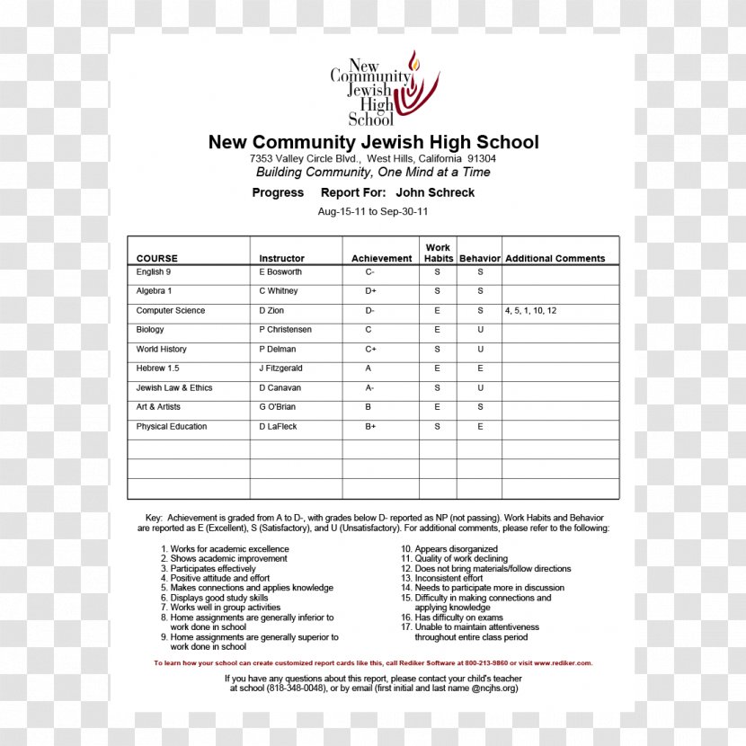Report Card Middle School Grading In Education National Secondary - High Transparent PNG