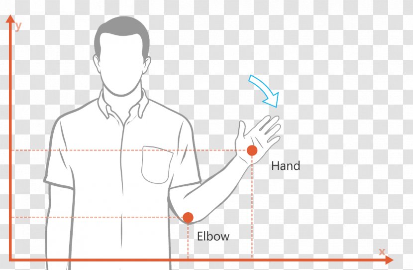 Kinect Finger Joint Human Skeleton Shoulder - Frame - Minute Of Arc Transparent PNG