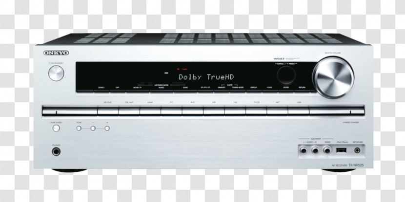 AV Receiver Onkyo TX-NR525 Computer Network TX-NR515 TX-NR626 - Hdmi - Home Theater Systems Transparent PNG