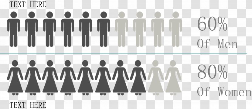 Organization Chart Illustration - Marketing - The Proportion Of Men And Women Classified FIG. Transparent PNG