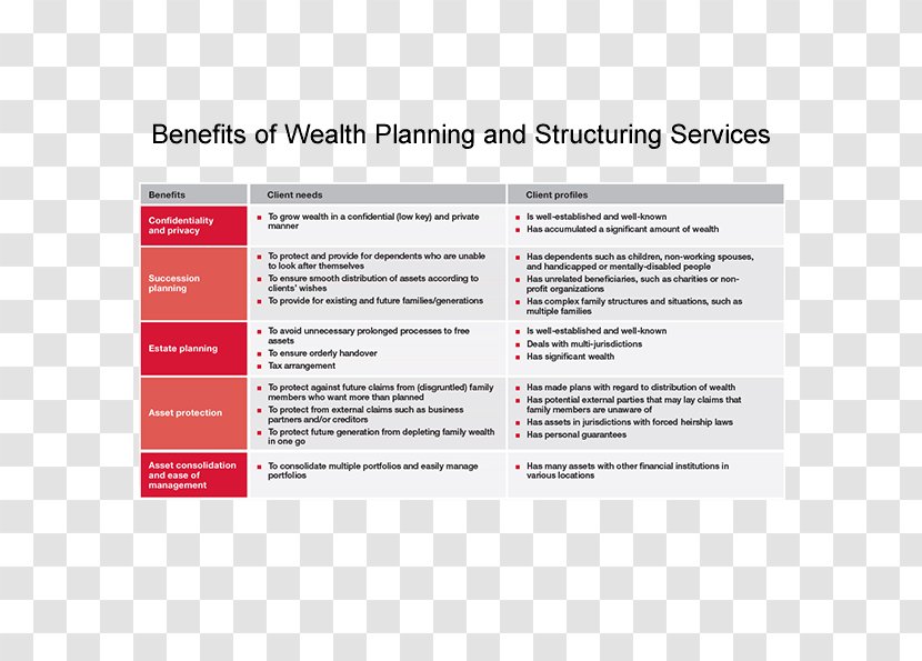 Japan Nomura Holdings Brand Wealth Management Font - Area Transparent PNG