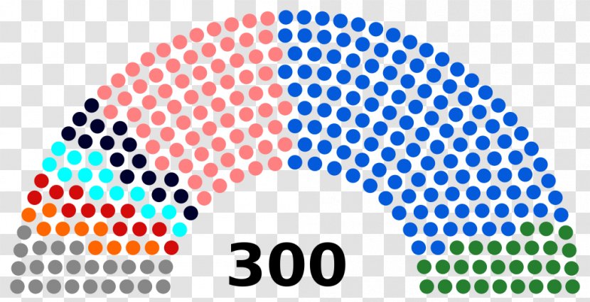 United States House Of Representatives Capitol Congress Election Federal Government The - Congressional District - Parliment Transparent PNG