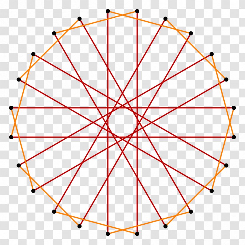 Angle Symmetry Pentadecagon Polygon Icositetragon - Coxeter Group - 5 Star Transparent PNG
