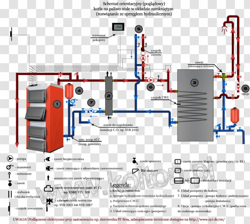 Instalacja Schematic Computer Software Boiler Flowchart - Machine - ืnewspaper Transparent PNG