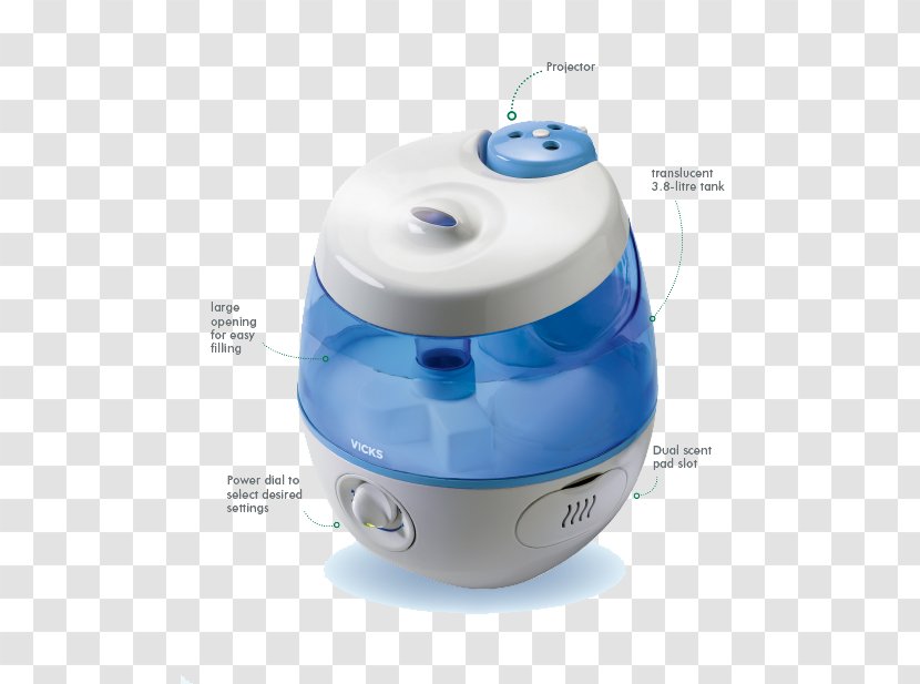 Humidifier Vicks V5100NS V750 V3700 - Dream Filter Transparent PNG