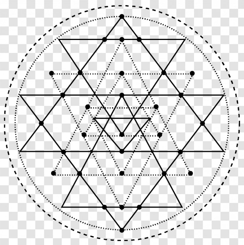Sri Yantra Sacred Geometry Triangle Mandala Transparent PNG