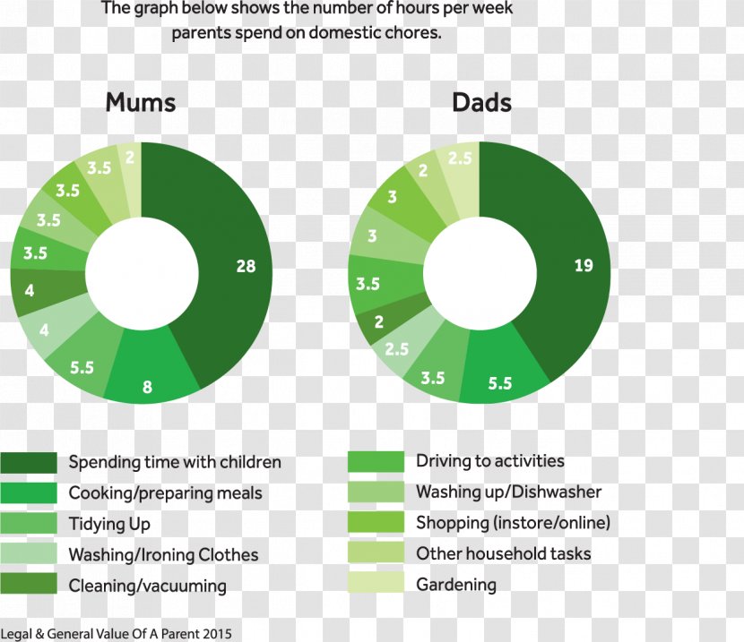 Brand Green Technology Transparent PNG