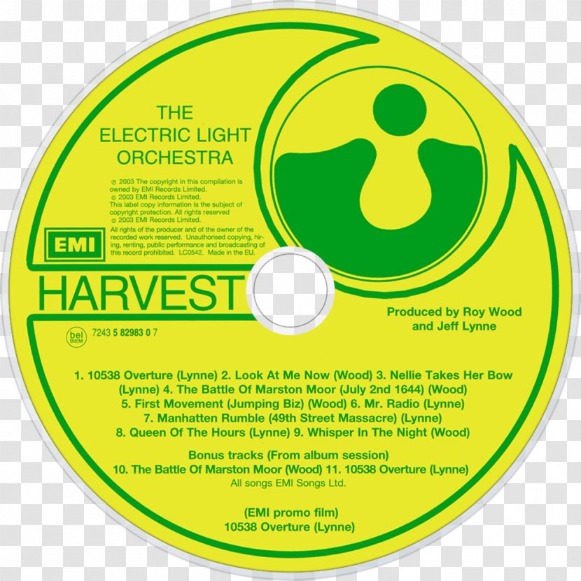 Compact Disc The Electric Light Orchestra All Over World: Very Best Of Album - Frame - Eed Transparent PNG