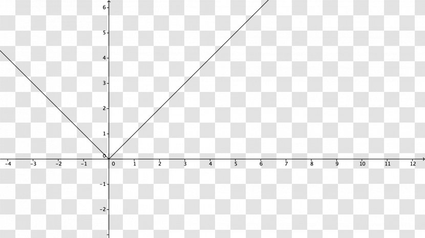 Triangle Range Mathematics Arcsine - Heart - Angle Transparent PNG