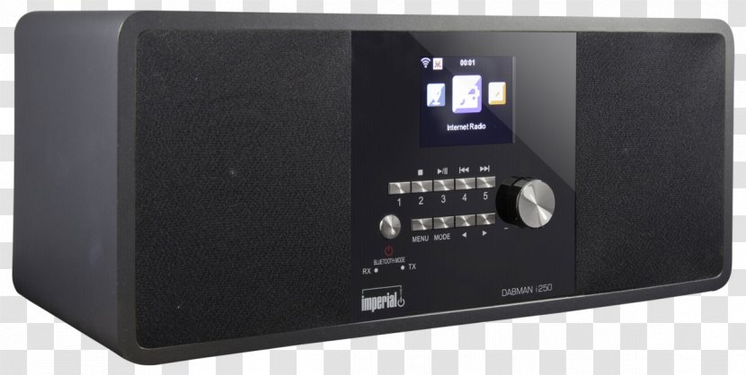 Internet Radio Digital Audio Broadcasting Imperial DABMAN I400 - Technology Transparent PNG