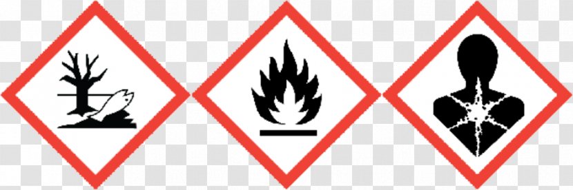 GHS Hazard Pictograms Globally Harmonized System Of Classification And Labelling Chemicals Communication Standard Symbol Transparent PNG