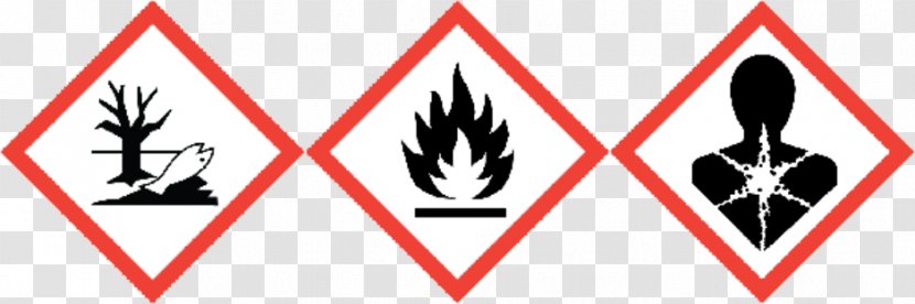 GHS Hazard Pictograms Globally Harmonized System Of Classification And ...