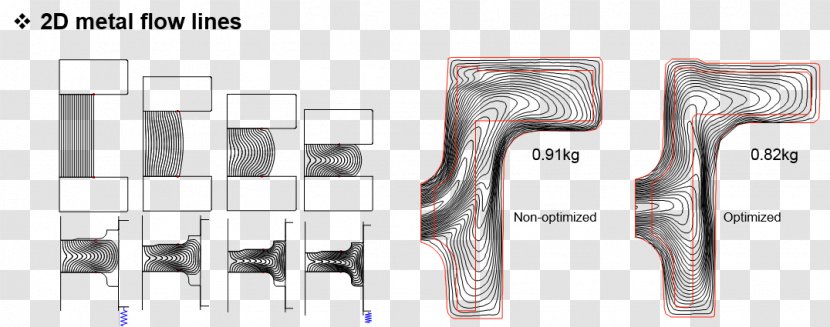 Forming Processes Forging Metal - Hardware Accessory - Line Transparent PNG