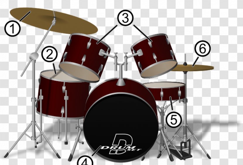 Bass Drums Hi-Hats Cymbal - Heart Transparent PNG