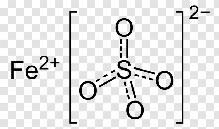 Chromate And Dichromate Potassium Sodium Chemical Formula - Furniture - Sulfate Transparent PNG