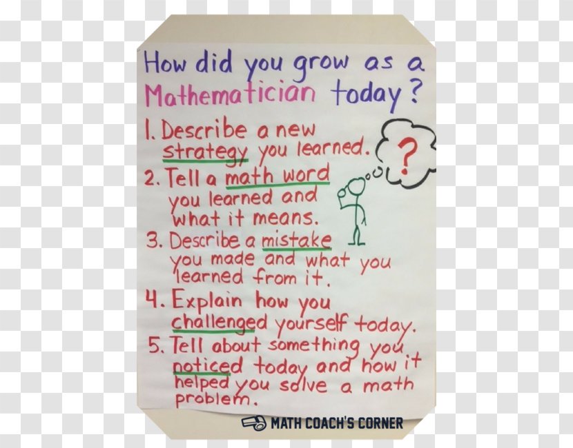 Mathematics Learning Student Mathematician Teacher - Reflection - Creative School Boards Transparent PNG