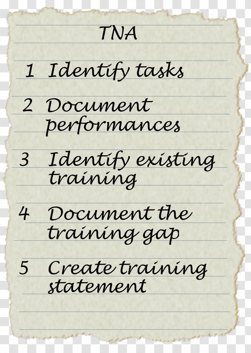 Training Needs Analysis Document Handwriting - Text Transparent PNG