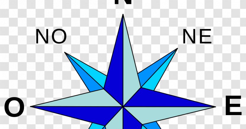 North Compass Rose Cardinal Direction West - South Transparent PNG