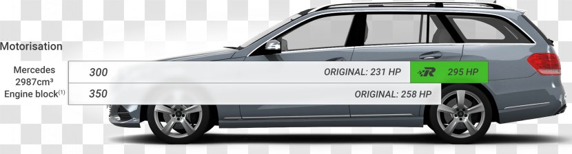 Car Door Mercedes-Benz Vehicle License Plates - Registration Plate - Ride Electric Vehicles Transparent PNG