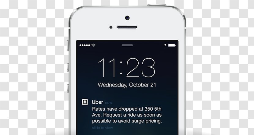 Push Technology Apple Notification Service Uber - Select - Iphone Transparent PNG
