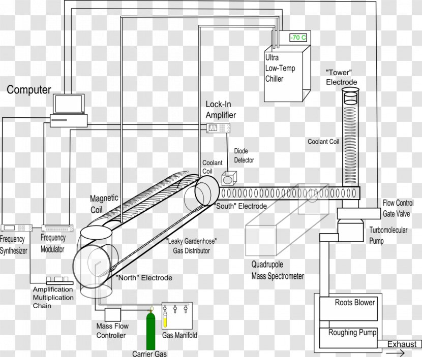 Technical Drawing Engineering - Floor - Design Transparent PNG