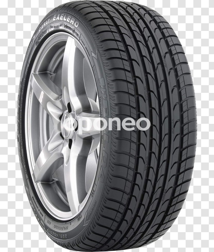 Car Toyo Tire & Rubber Company Michelin Proxes Sport - Synthetic Transparent PNG
