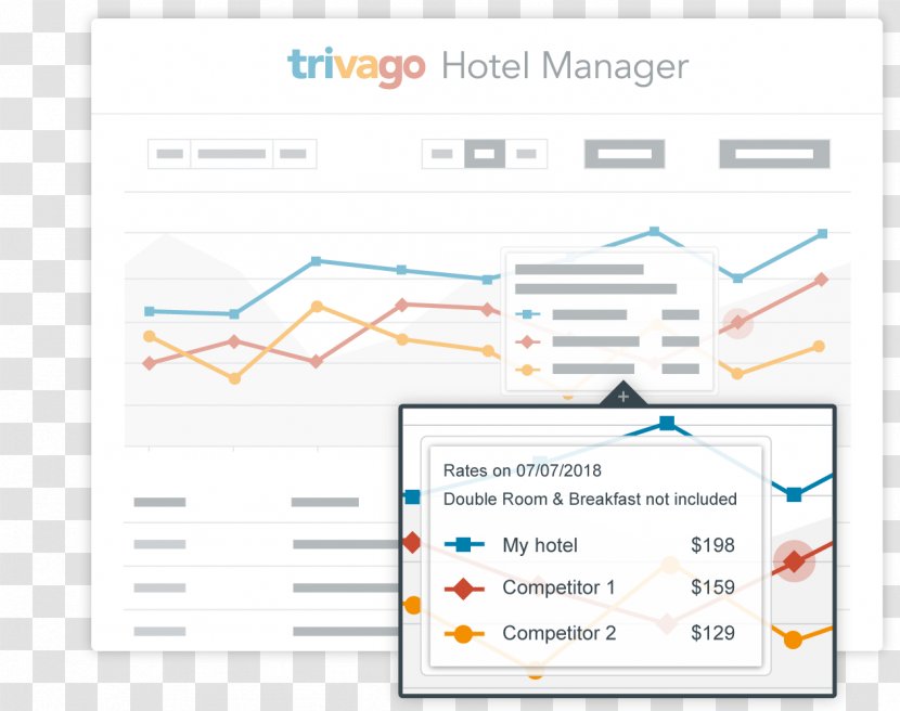 Trivago N.V. Hotel Manager Beach Clitunno - Area Transparent PNG
