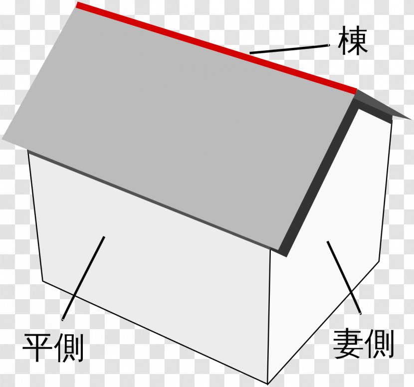 Gable Roof Architecture Cumbrera - Diagram - Paper Transparent PNG