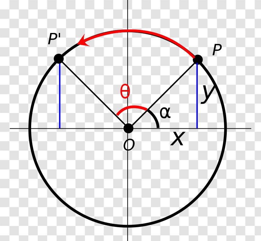 Euclid's Elements Rotation Matrix Point Angle Transparent PNG