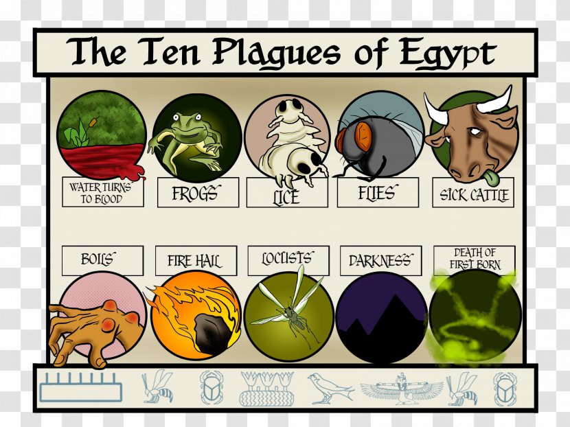 Plagues Of Egypt Bible Book Exodus Haggadah The - Story - God Transparent PNG