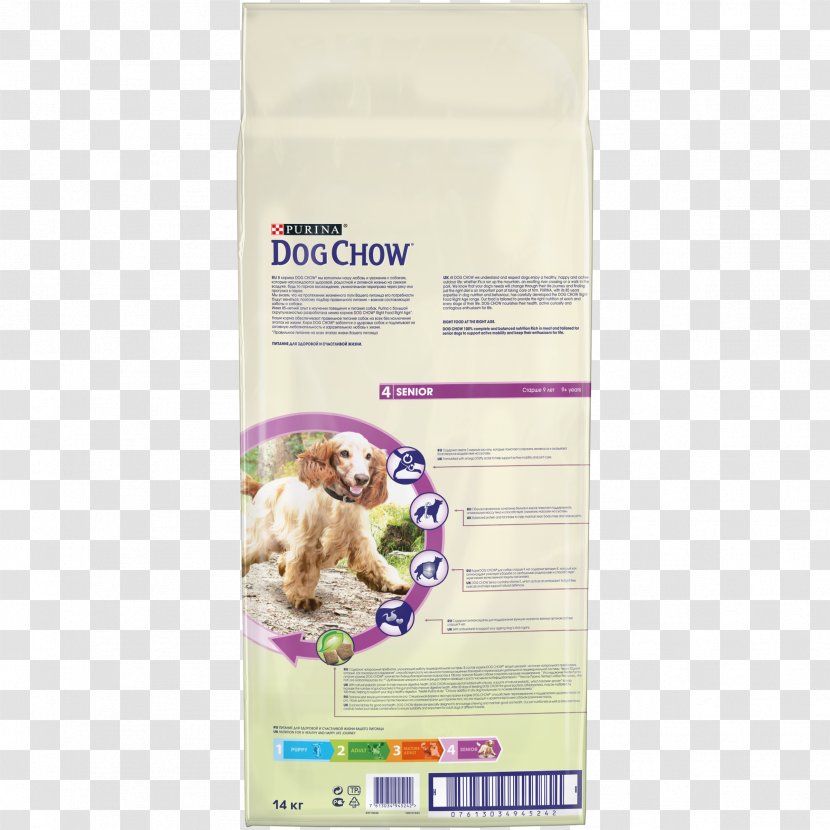 Dog Chow Puppy Nestlé Purina PetCare Company Fodder Transparent PNG