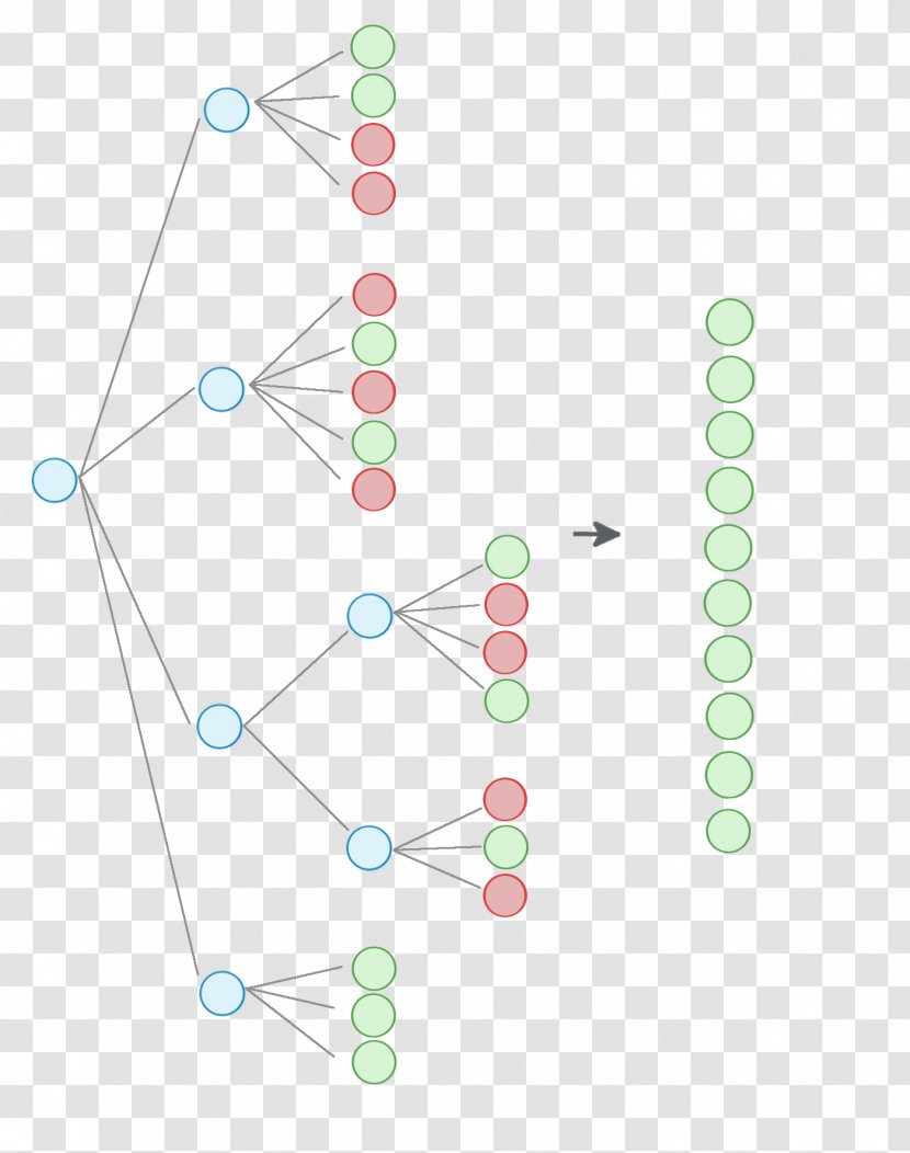 B-tree Data Structure JSON Node - Tree Transparent PNG