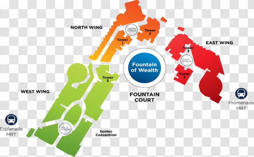 Suntec City Fountain Of Wealth Map Tower 4 Transparent PNG