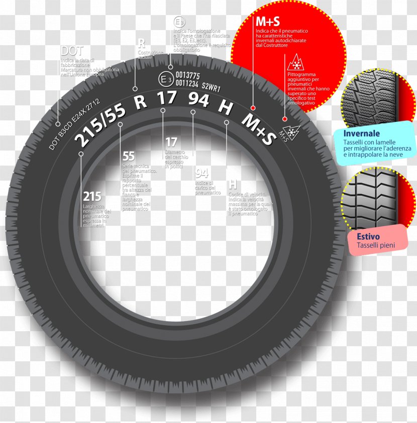Car Snow Tire Gum Wheel - Camera Lens Transparent PNG