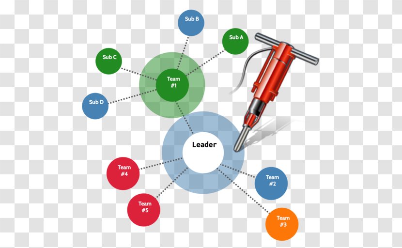 Diagram Organizational Chart Edraw Max - Organization - Purple Coupon Transparent PNG