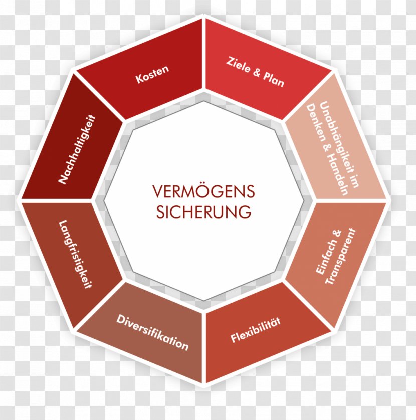 Vector Graphics Umbrella Royalty-free Garden Furniture Company - Diagram - Investment Transparent PNG