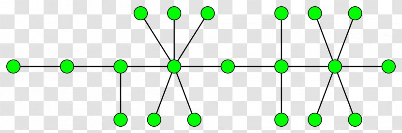 Caterpillar Tree Graph Pathwidth - Vertex Transparent PNG