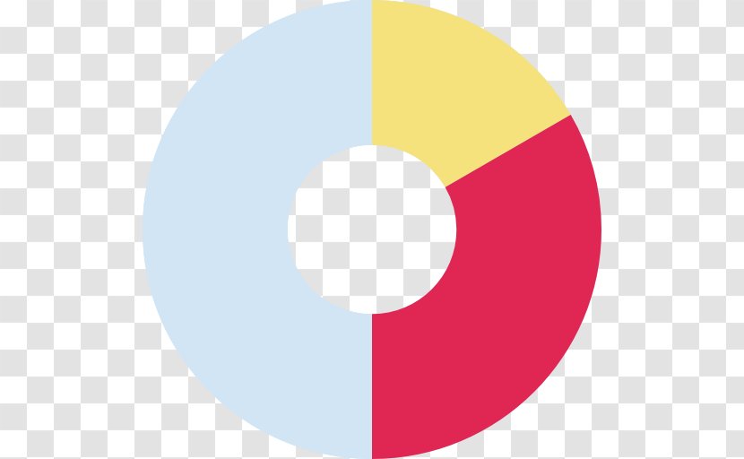 Pie Chart Statistics Business Circle Transparent PNG