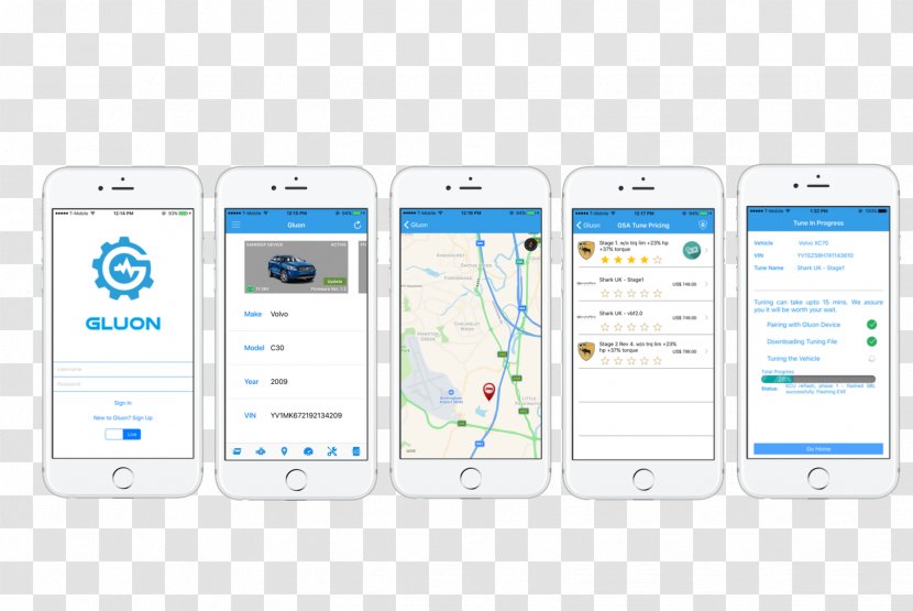 Smartphone Vehicle Feature Phone Car Vendor - Electronic Device - Presale Transparent PNG