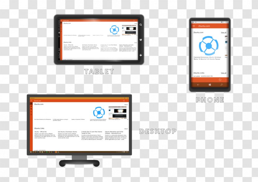 Computer Monitors Logo Display Advertising Multimedia - Technology Transparent PNG