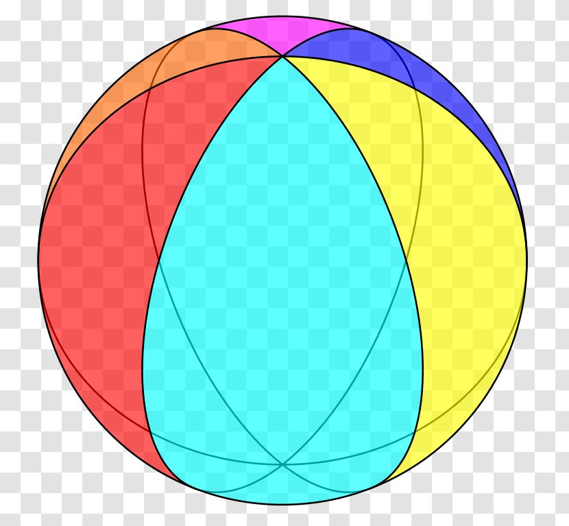 Hosohedron Digon Sphere Dihedron Circle - Oval Transparent PNG