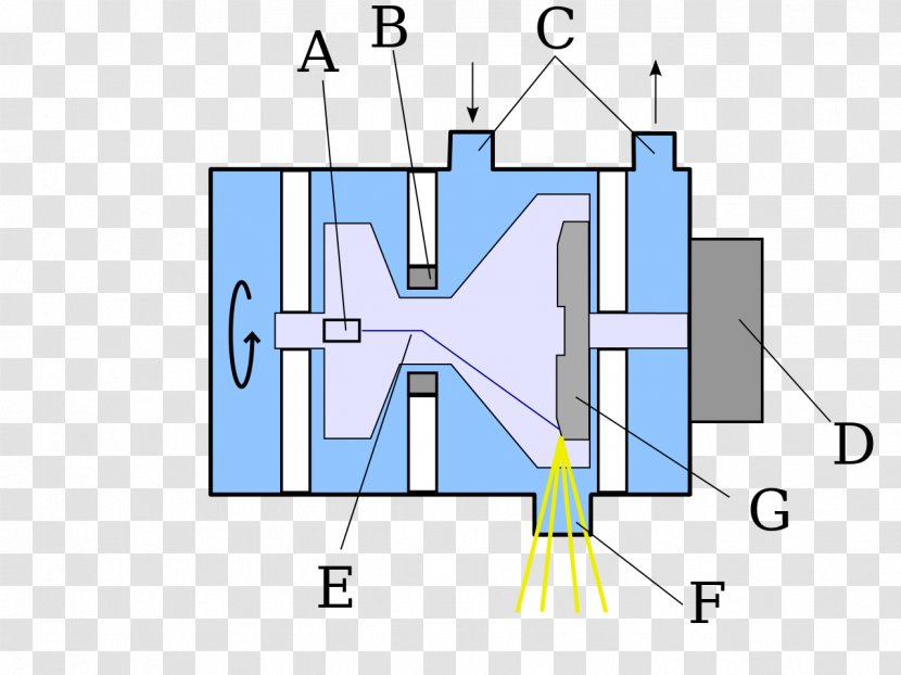 X-ray Tube Anode Cathode Vacuum Generator - Diagram - Xray Detector Transparent PNG