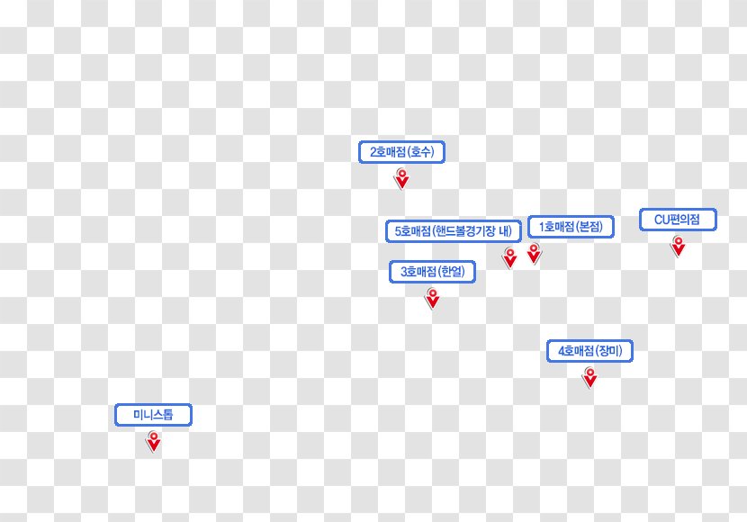 Brand Line Organization - Diagram Transparent PNG